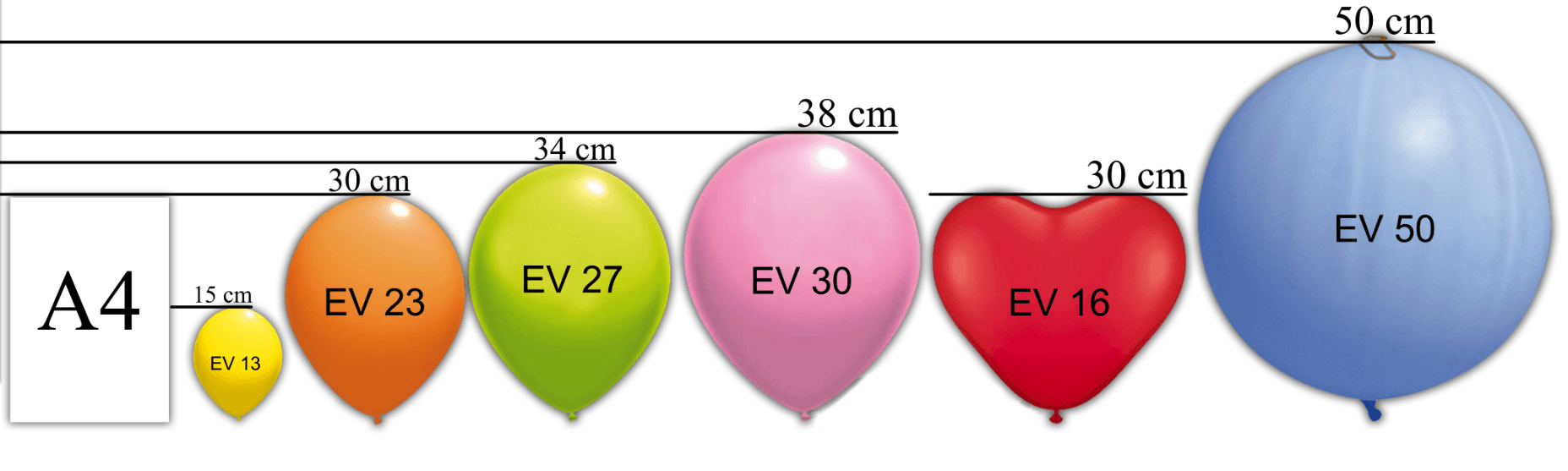 Rozmiar Balony