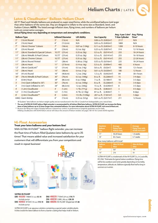 Katalog HELIUM CHART Qualatex